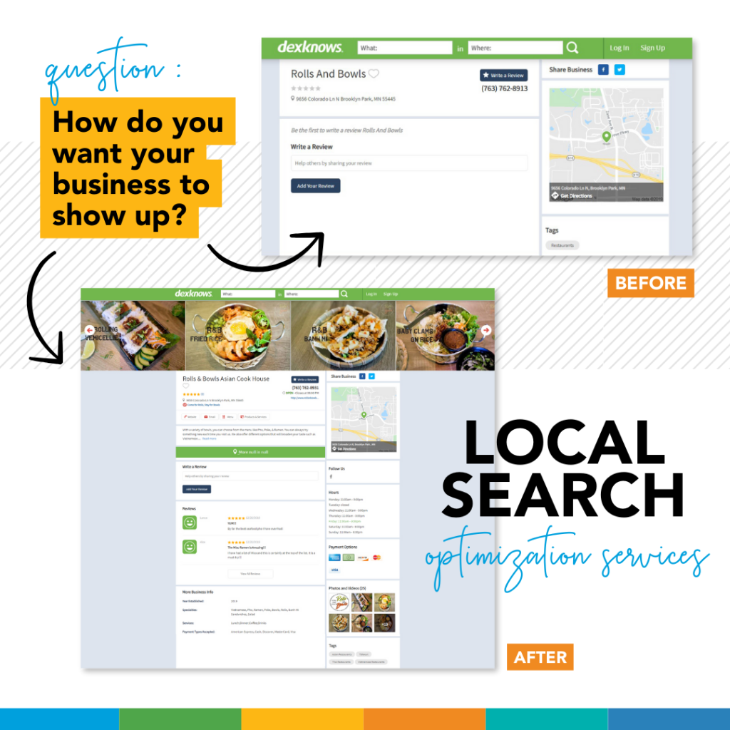 Business listings before and after PRIME Local Search Network services.